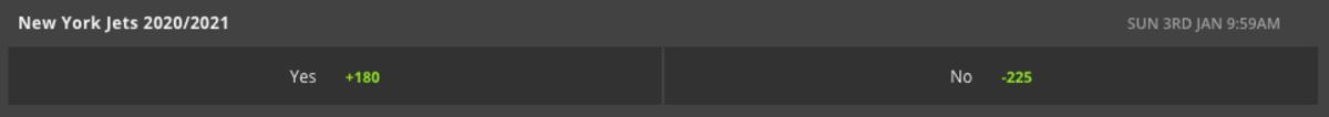 Odds via DraftKings Sportsbook on 11/10/20